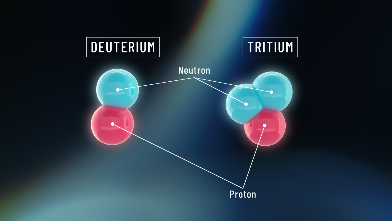 Deuterium Tritium Labelled Fractal Background