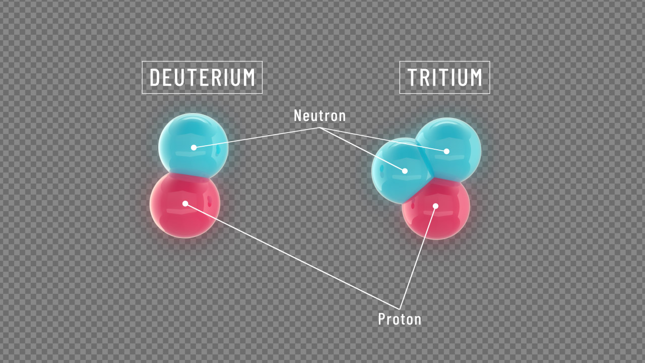 Deuterium Tritium Labelled Alpha