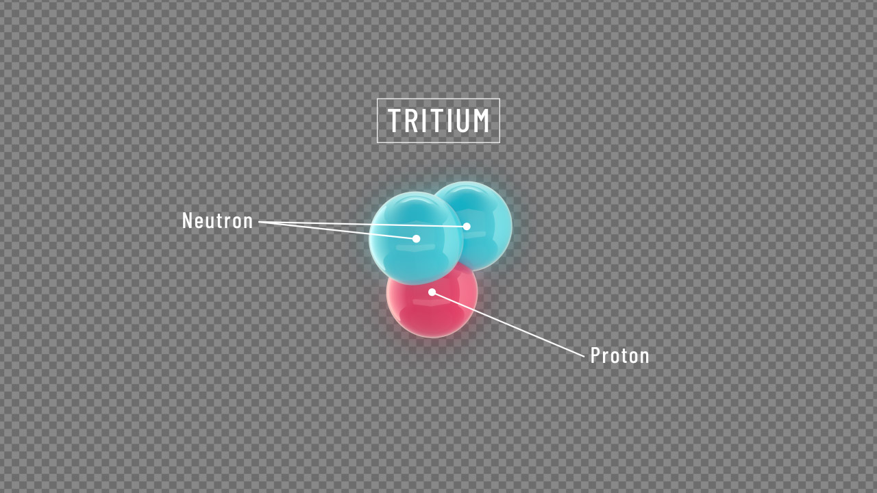 Tritium Labelled Alpha