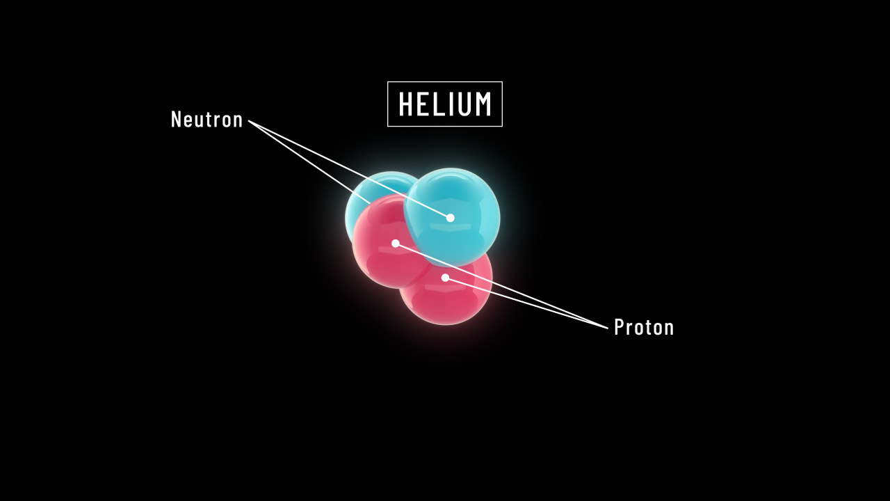 Helium Labelled Black