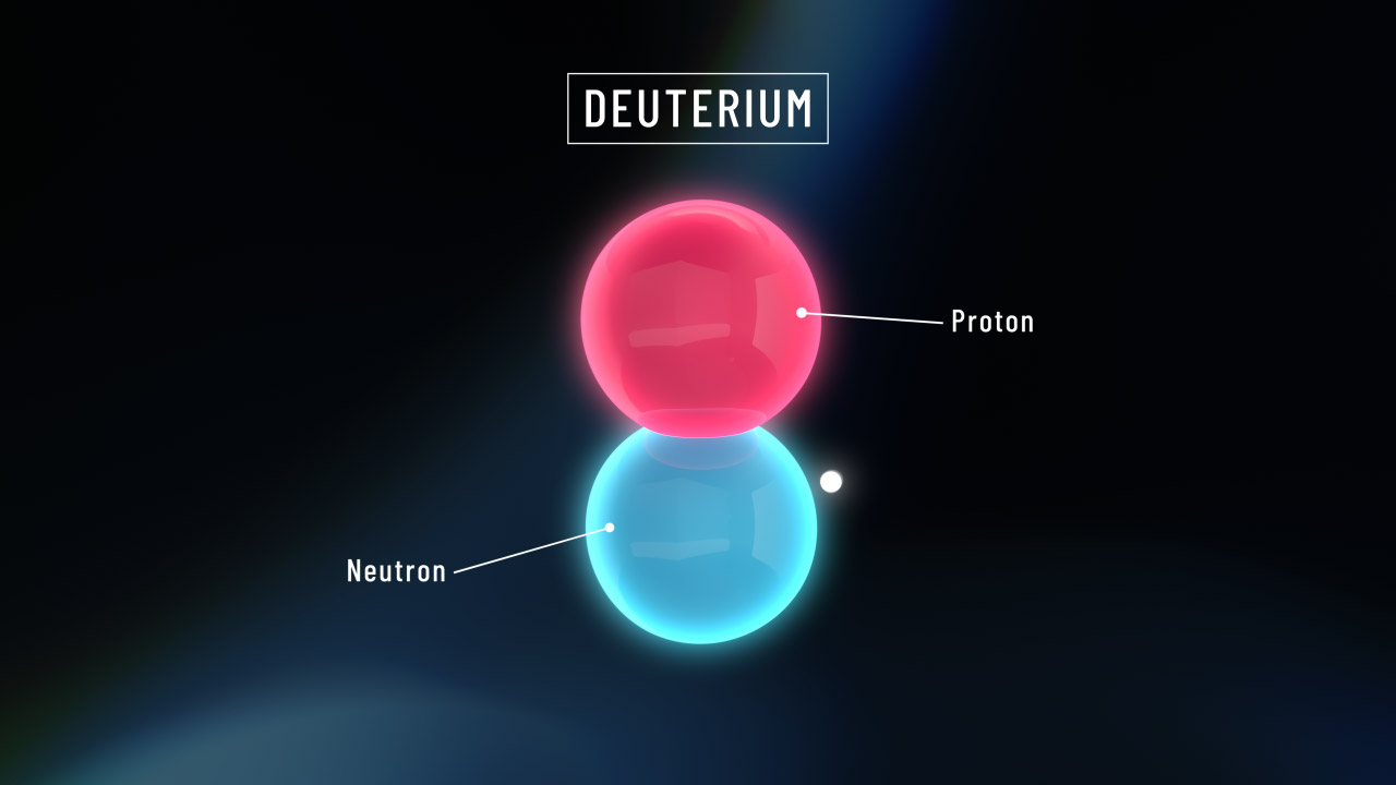 Deuterium Quark View Labelled